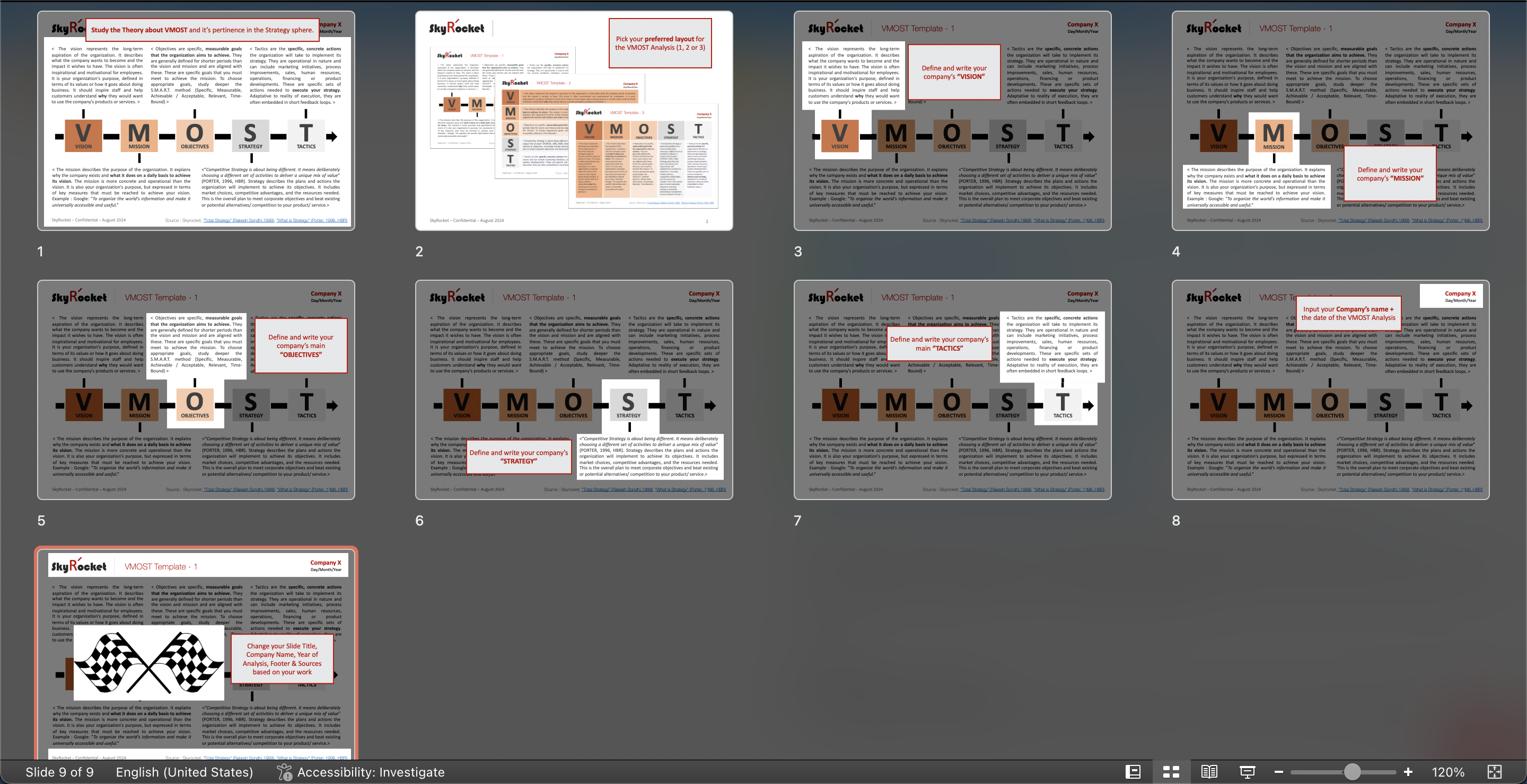 VMOST Analysis Strategy Framework Template - Eloquens