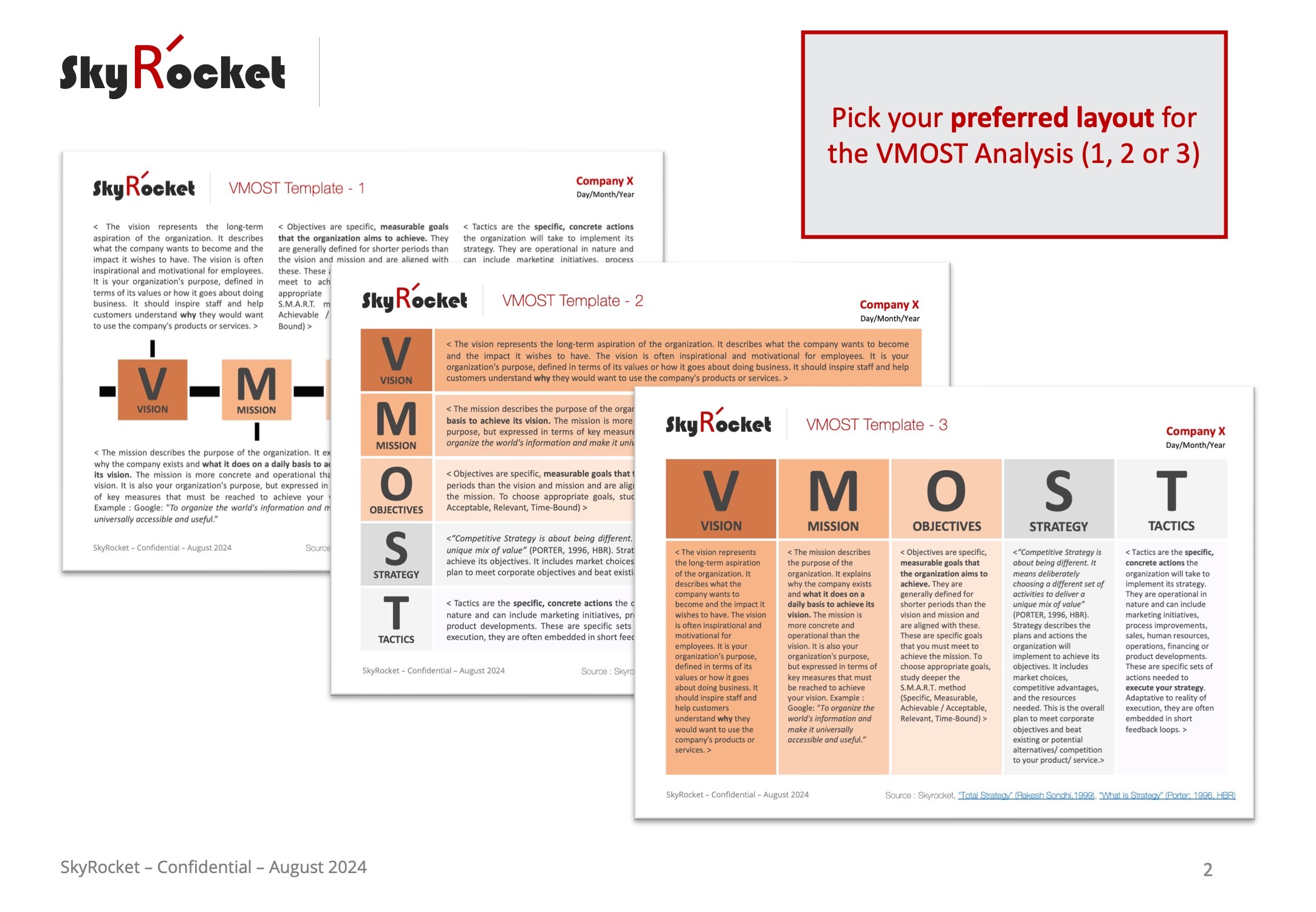 VMOST Analysis Strategy Framework Template - Eloquens