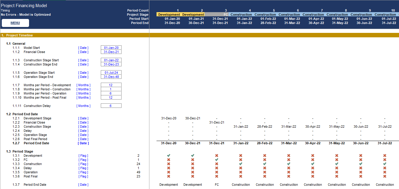 project-finance-model-advanced-timeline-eloquens