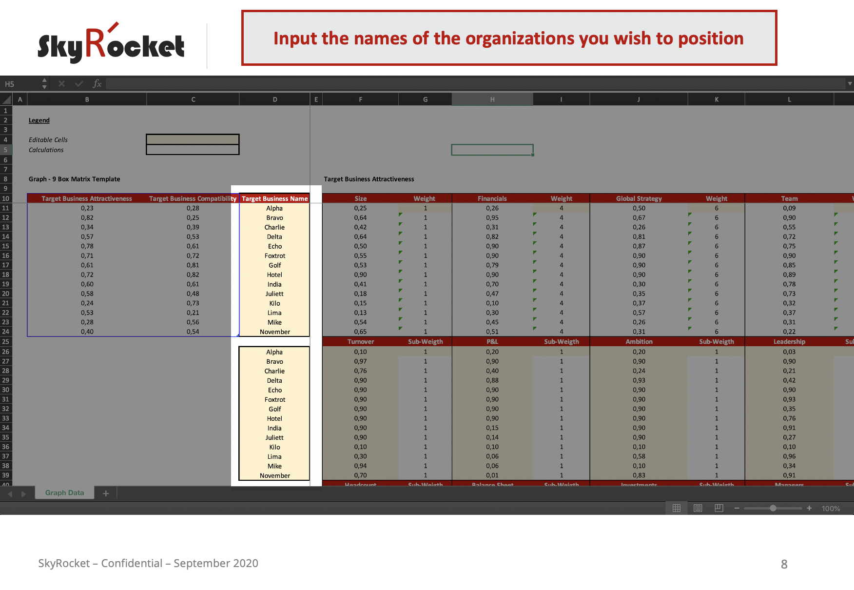 M&A Buy-Side Target Screening Nine-Box Matrix - PowerPoint & Excel ...