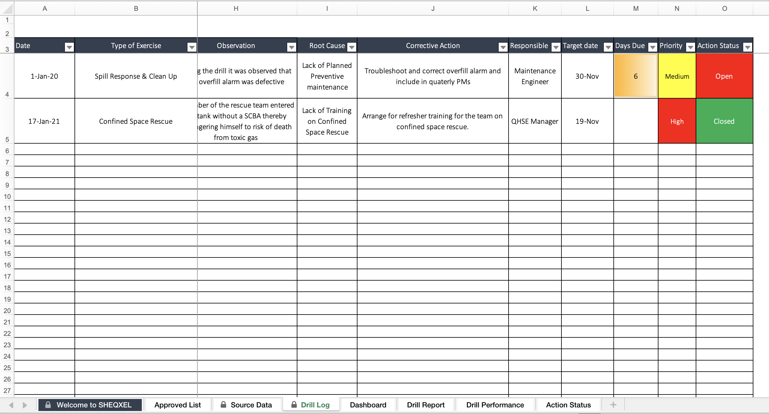 Emergency Drill Report Template