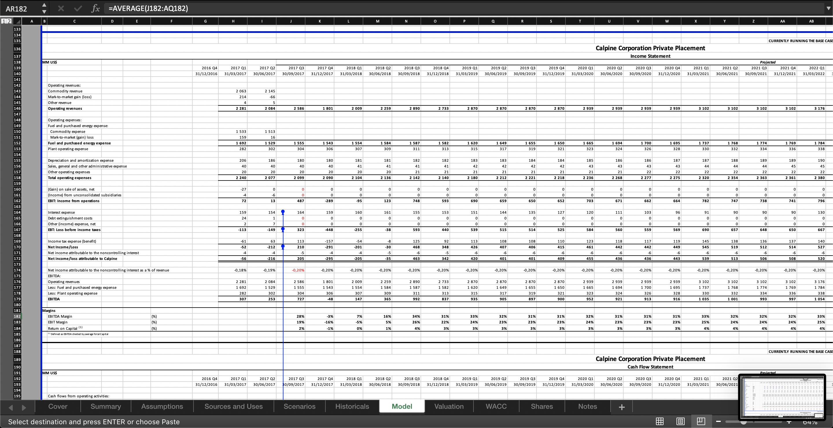 Independent Power Producer (IPP) Private Placement Financial Model ...