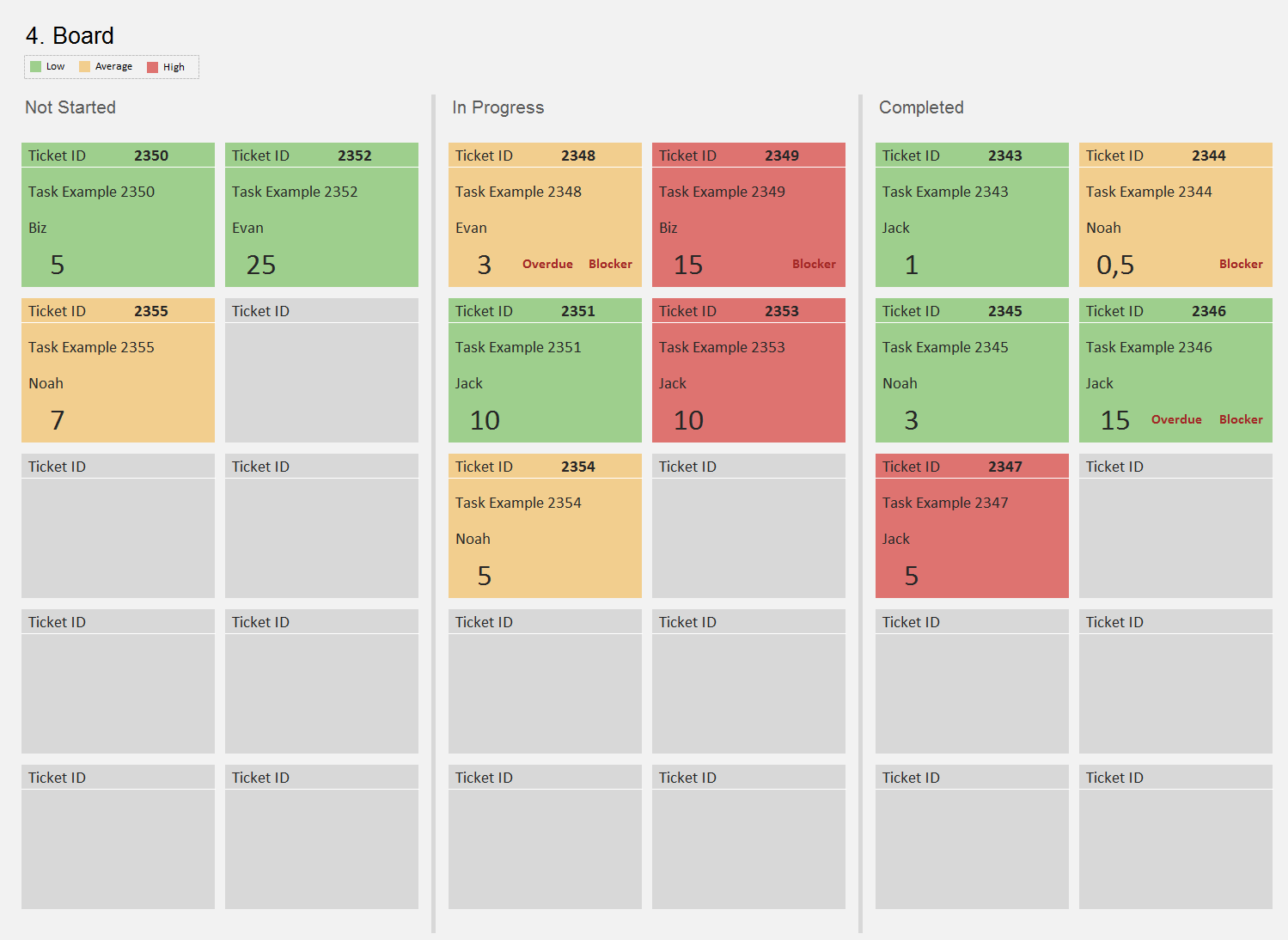 Task Management Template Eloquens