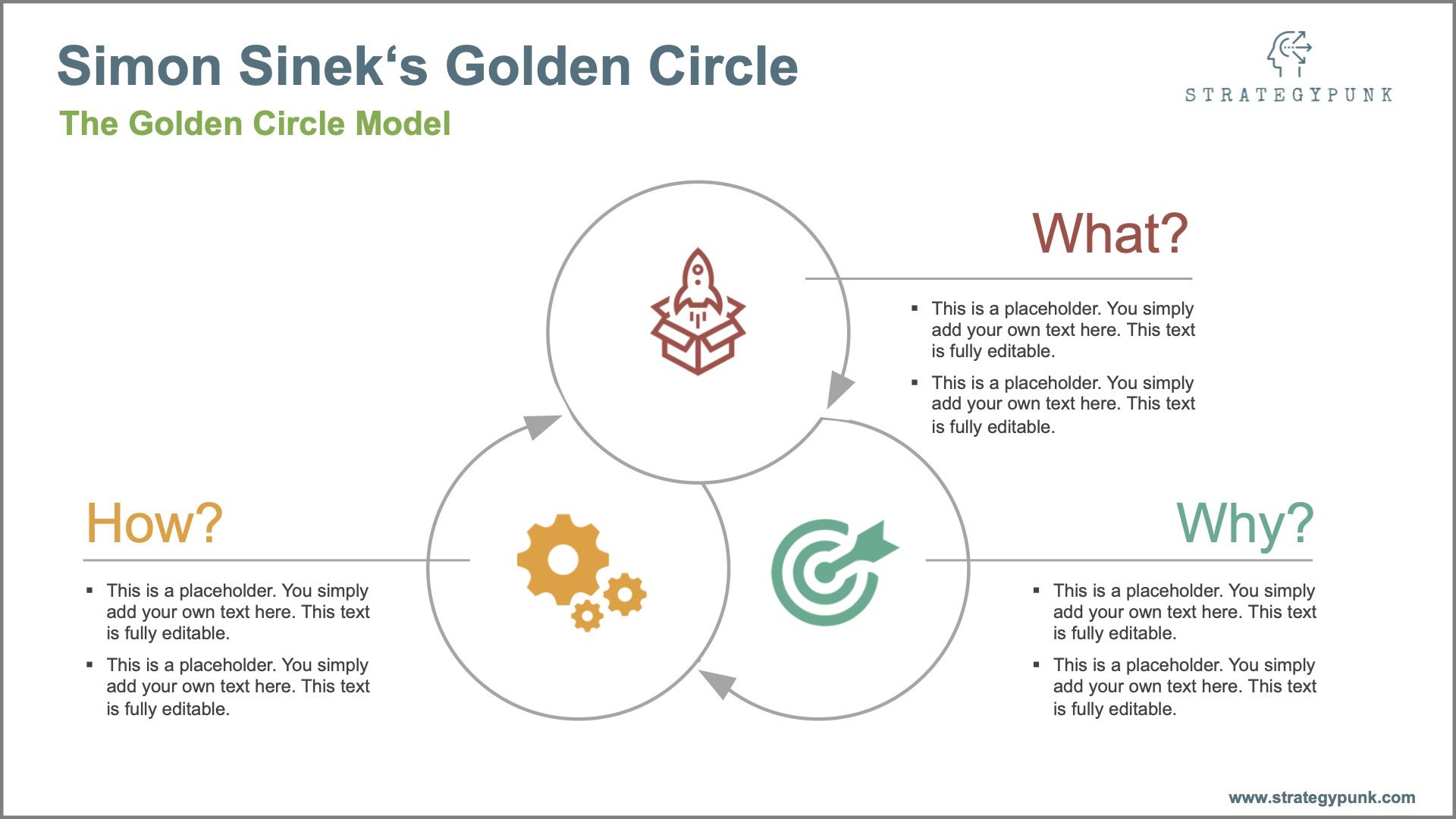 Simon Sinek S Golden Circle Powerpoint Template Eloquens