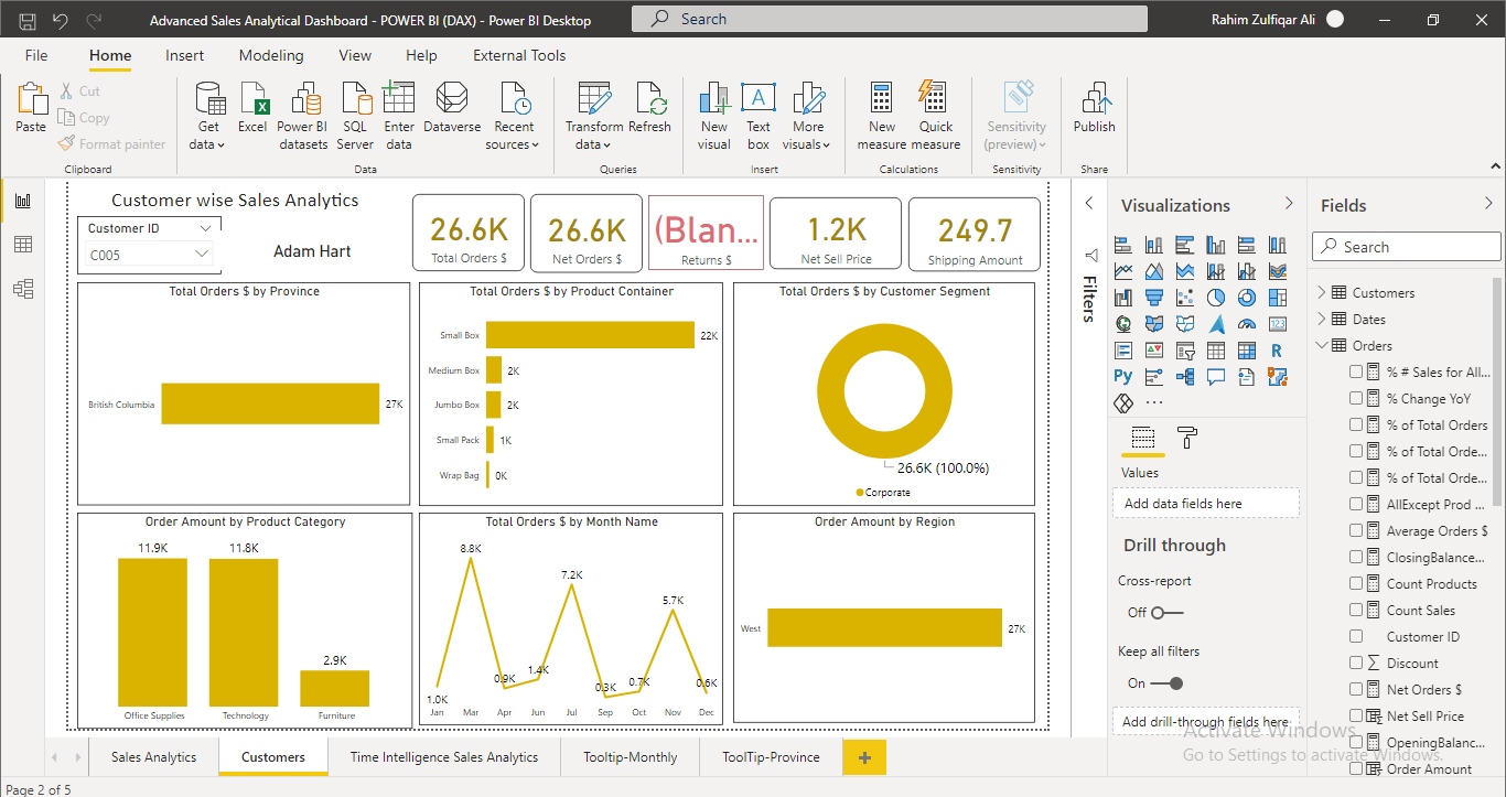 Advanced Sales Analytical Dashboard In Microsoft Power Bi Dax Eloquens 4171