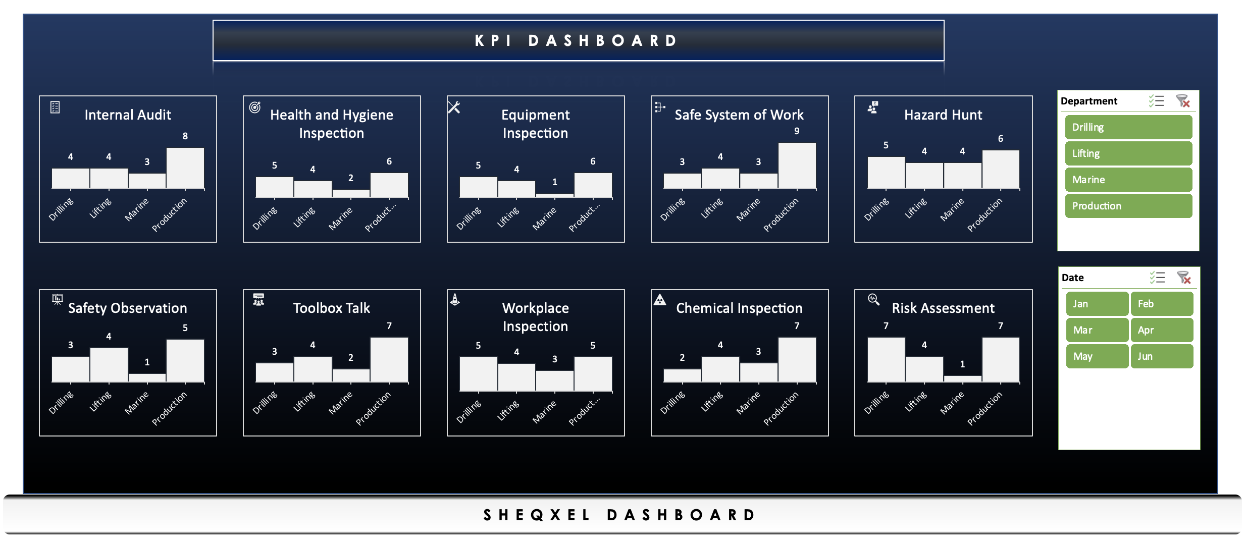 Hse Kpi Dashboard Template Eloquens My Xxx Hot Girl 5236