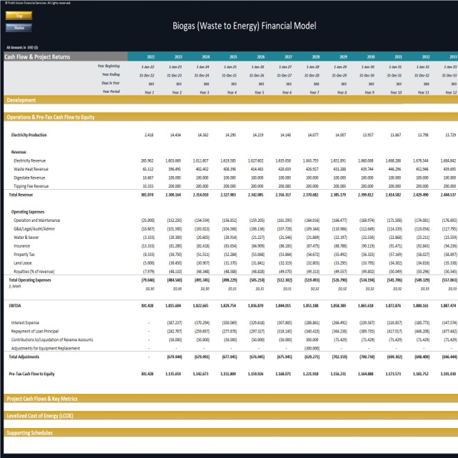 Biogas (Waste to Energy) – Project Finance Model - Eloquens