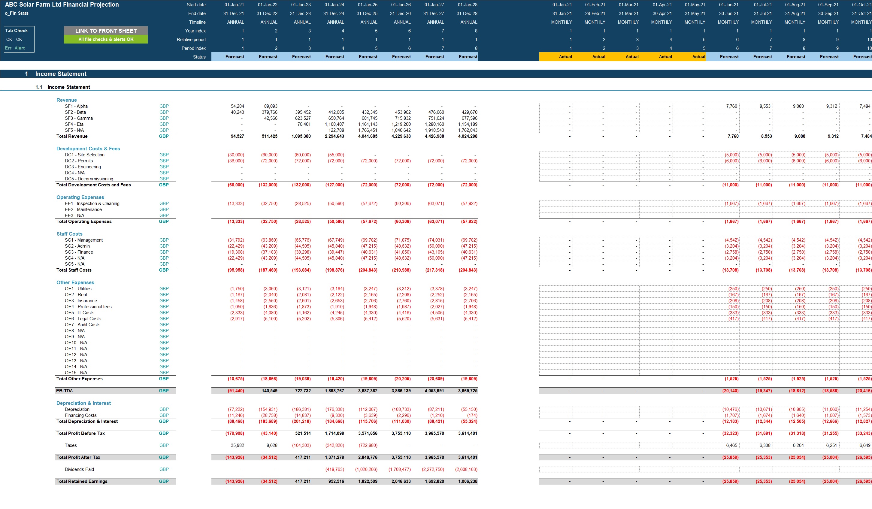 Solar Farm Business Financial Projection 3 Statement Model - Eloquens