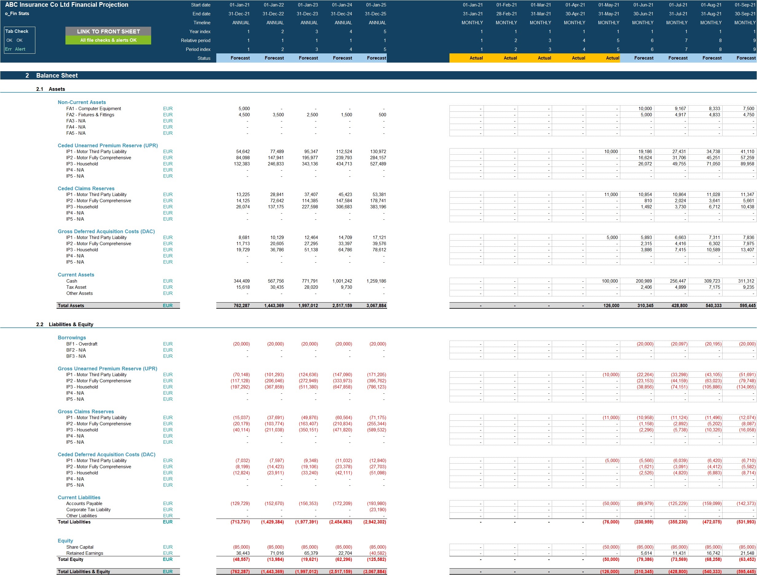 General Insurance Company Financial Projection 3 Statement Model - Eloquens