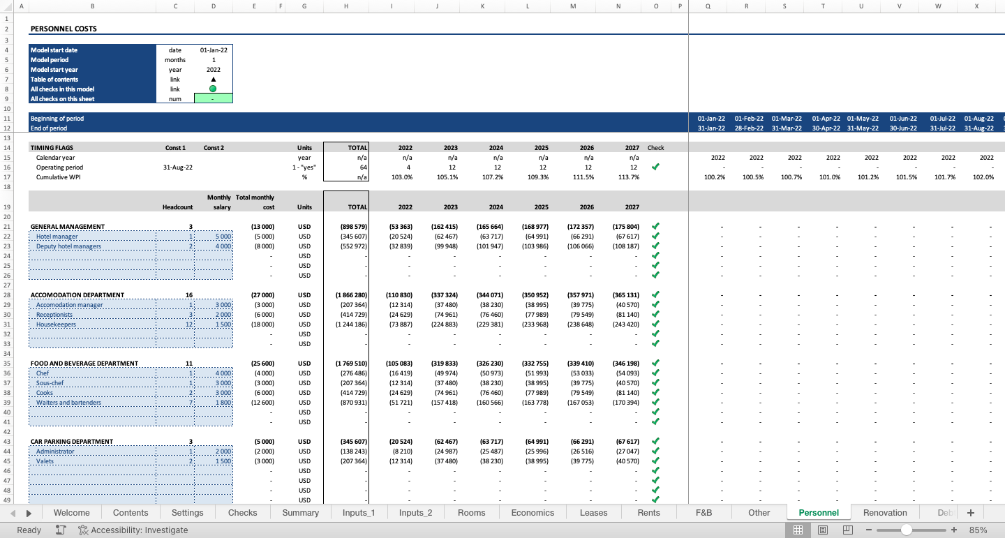 Hotel Acquisition Financial Model - Eloquens