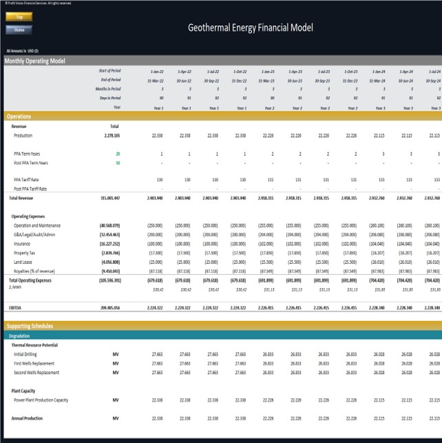 Geothermal Energy – Project Finance Model - Eloquens