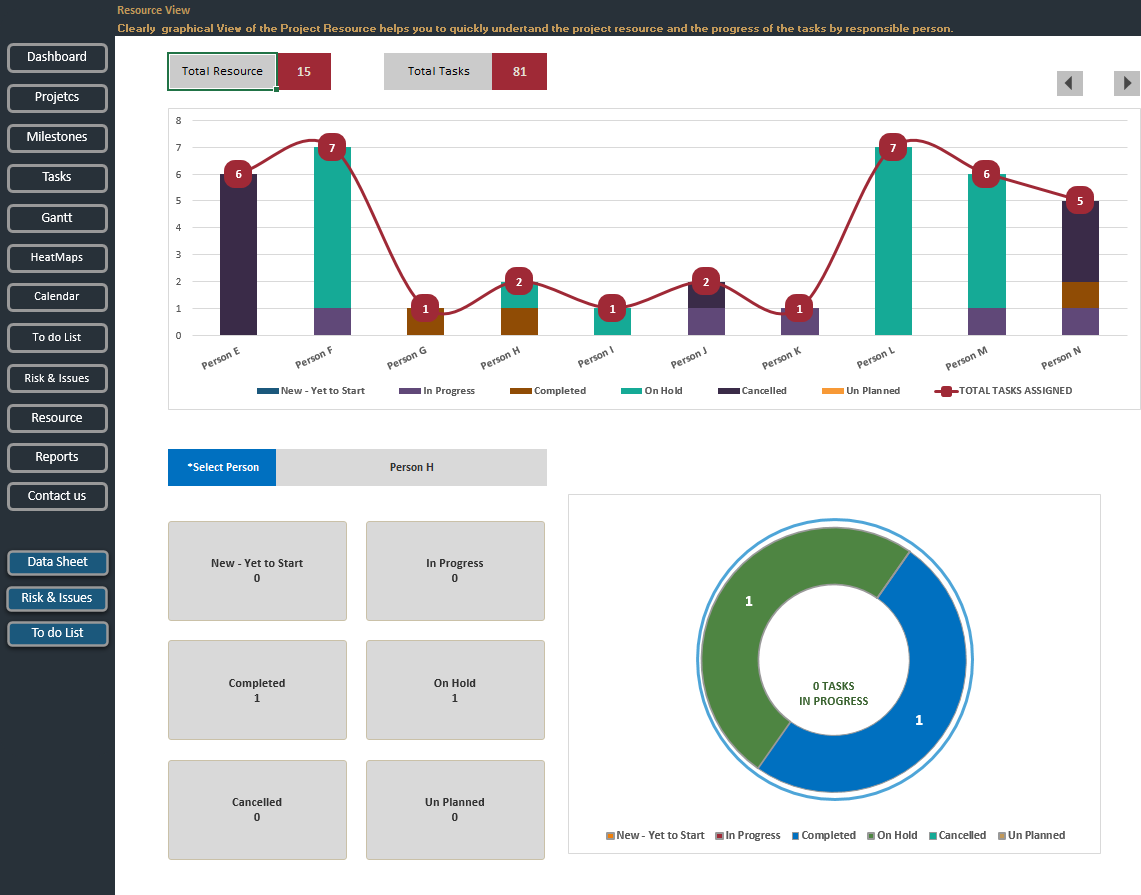 Advanced Project Plan & Portfolio Excel Template - Eloquens