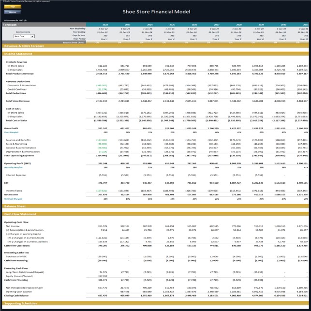 Shoe Store Financial Model – Dynamic 10 Year Forecast - Eloquens