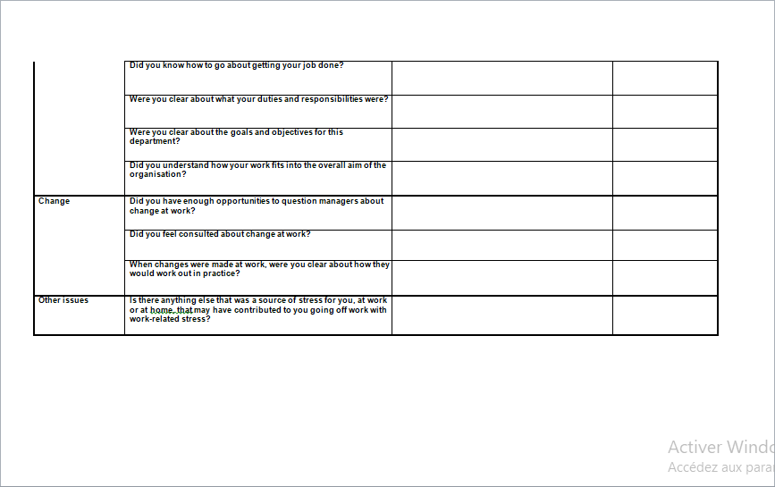 Workplace Mental wellbeing at work Risk Assessment & Actions Plan ...