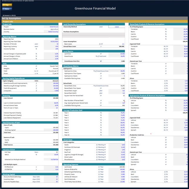 Greenhouse Financial Model – Dynamic 10 Year Forecast - Eloquens