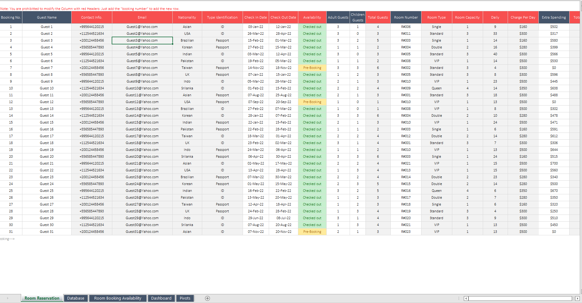 Hotel Reservation Excel Template and Dashboard - Eloquens