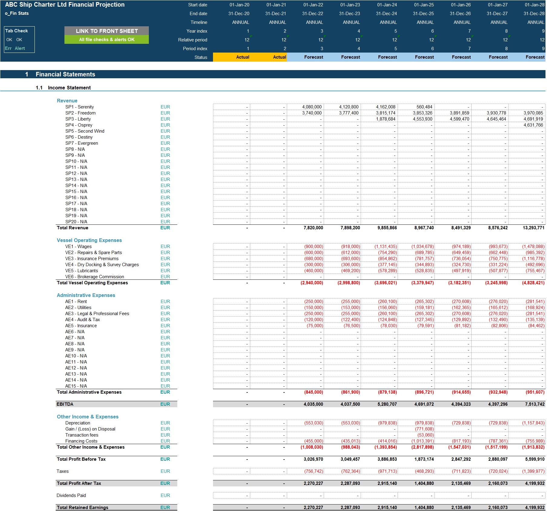 Shipping / Shipowners Business 3-Statement Financial Projection Model ...