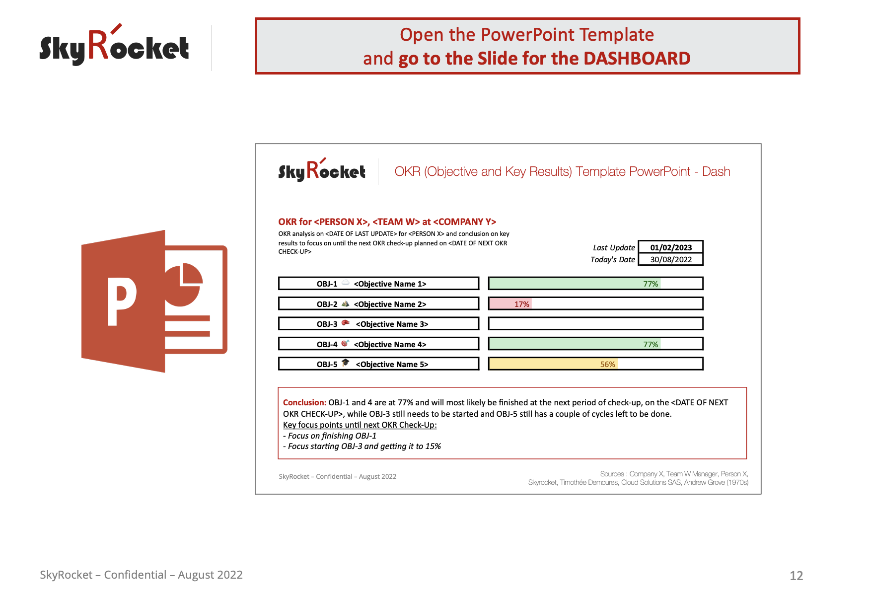 OKR (Objectives & Key Results) Template - Eloquens