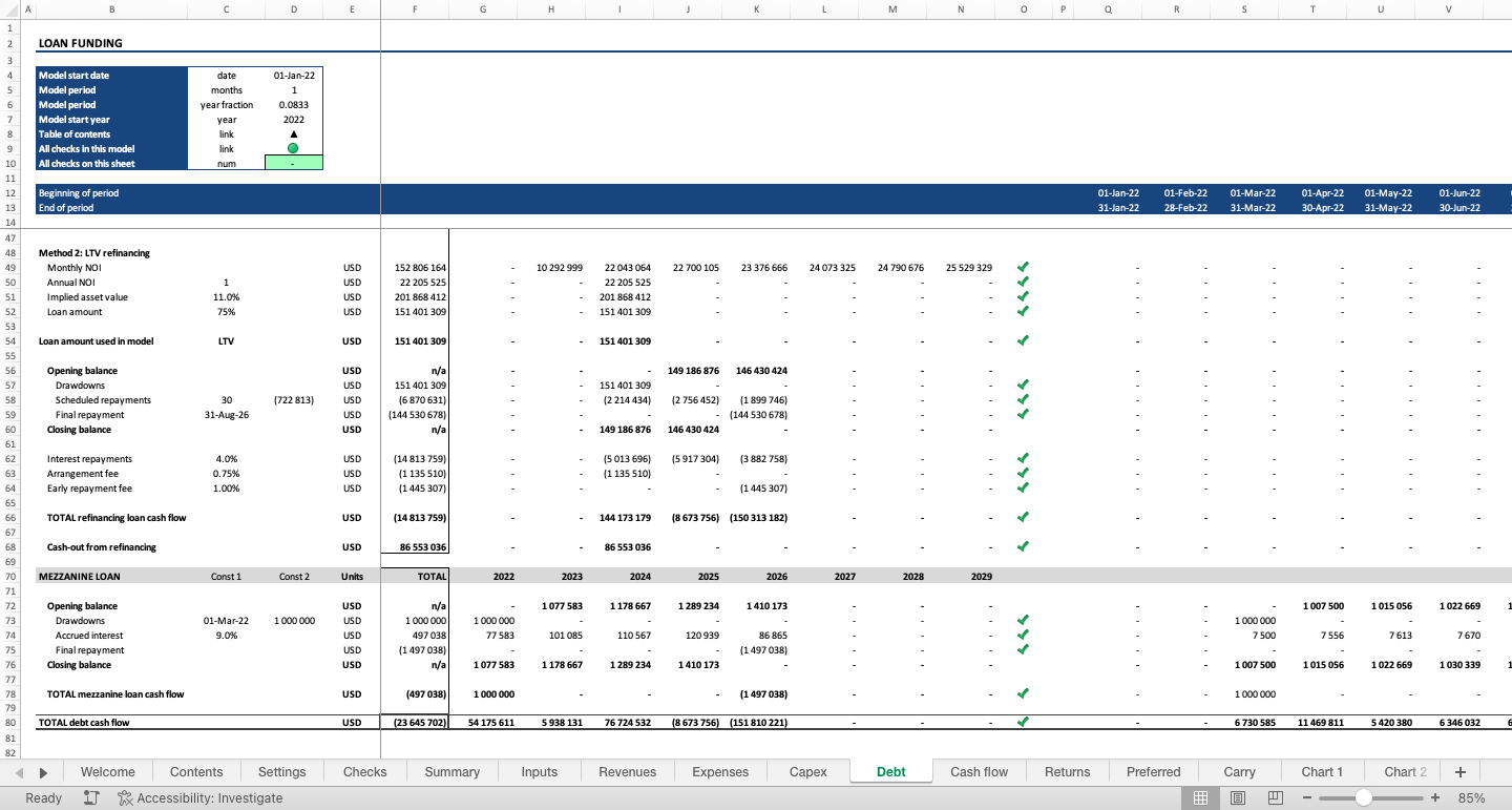 Retail Property Development Financial Model - Eloquens