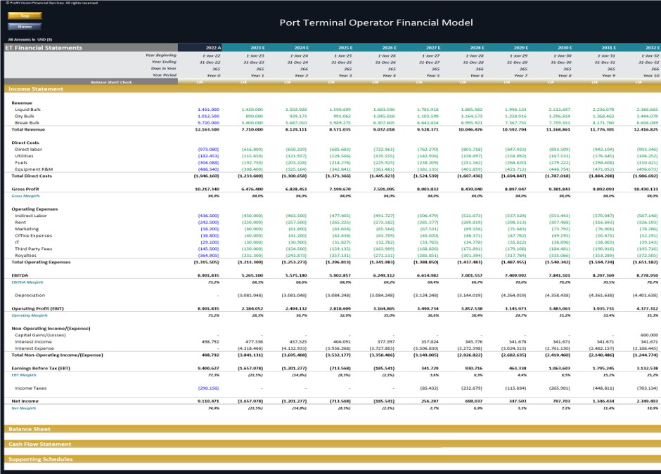 Port Terminal Operator - Project Finance Model - Eloquens