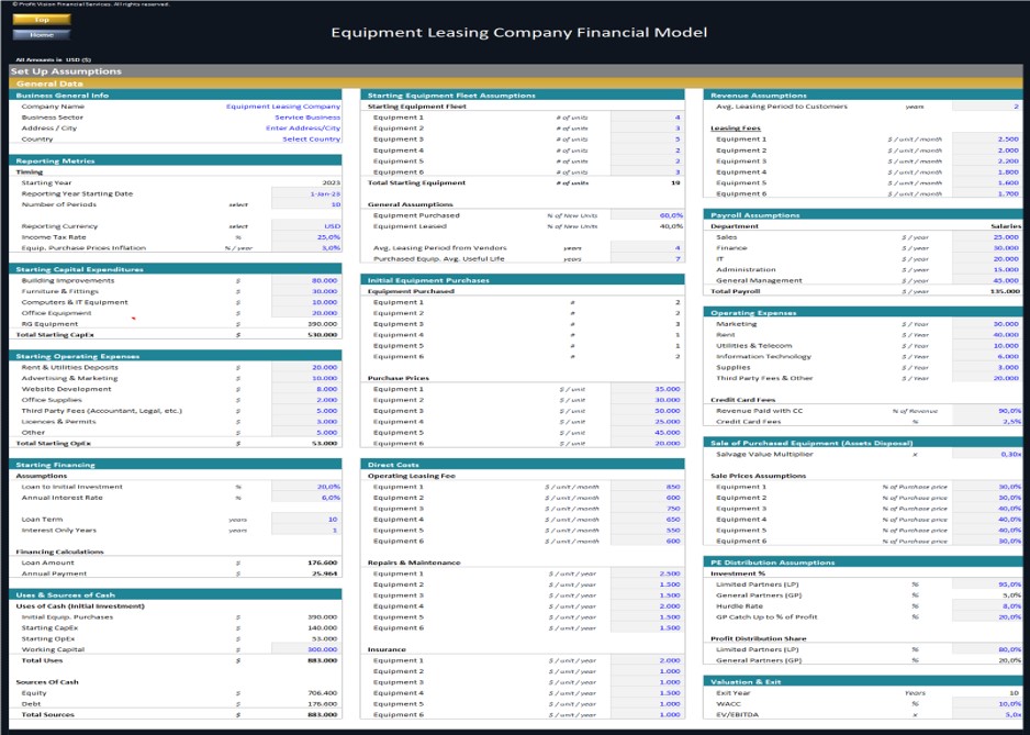 Equipment Leasing Company Financial Model – Dynamic 10 Year Forecast ...