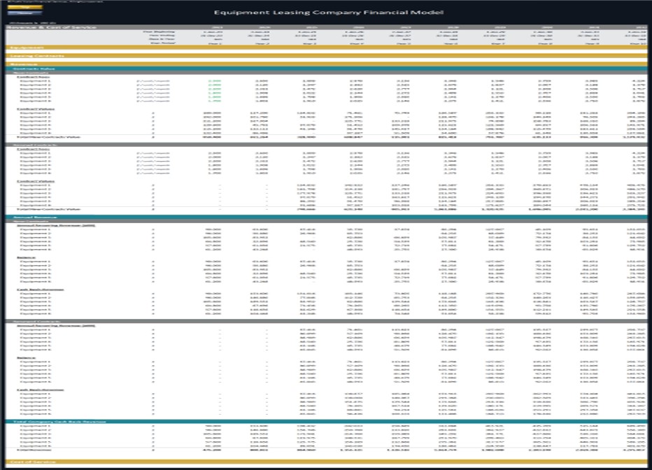 Equipment Leasing Company Financial Model – Dynamic 10 Year Forecast ...