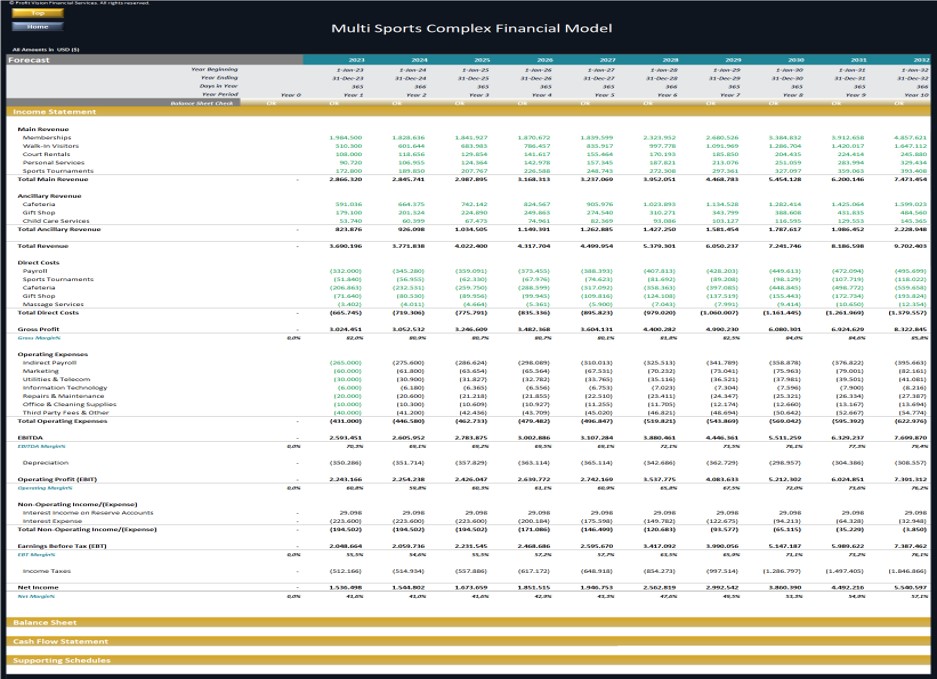 Multi Sports Complex Financial Model - Dynamic 10 Year Forecast - Eloquens