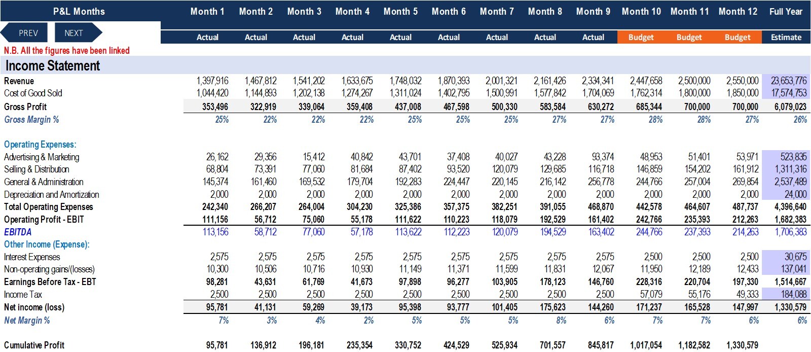 Corporate Finance Models Toolkit – 22 Financial Models Excel Templates ...