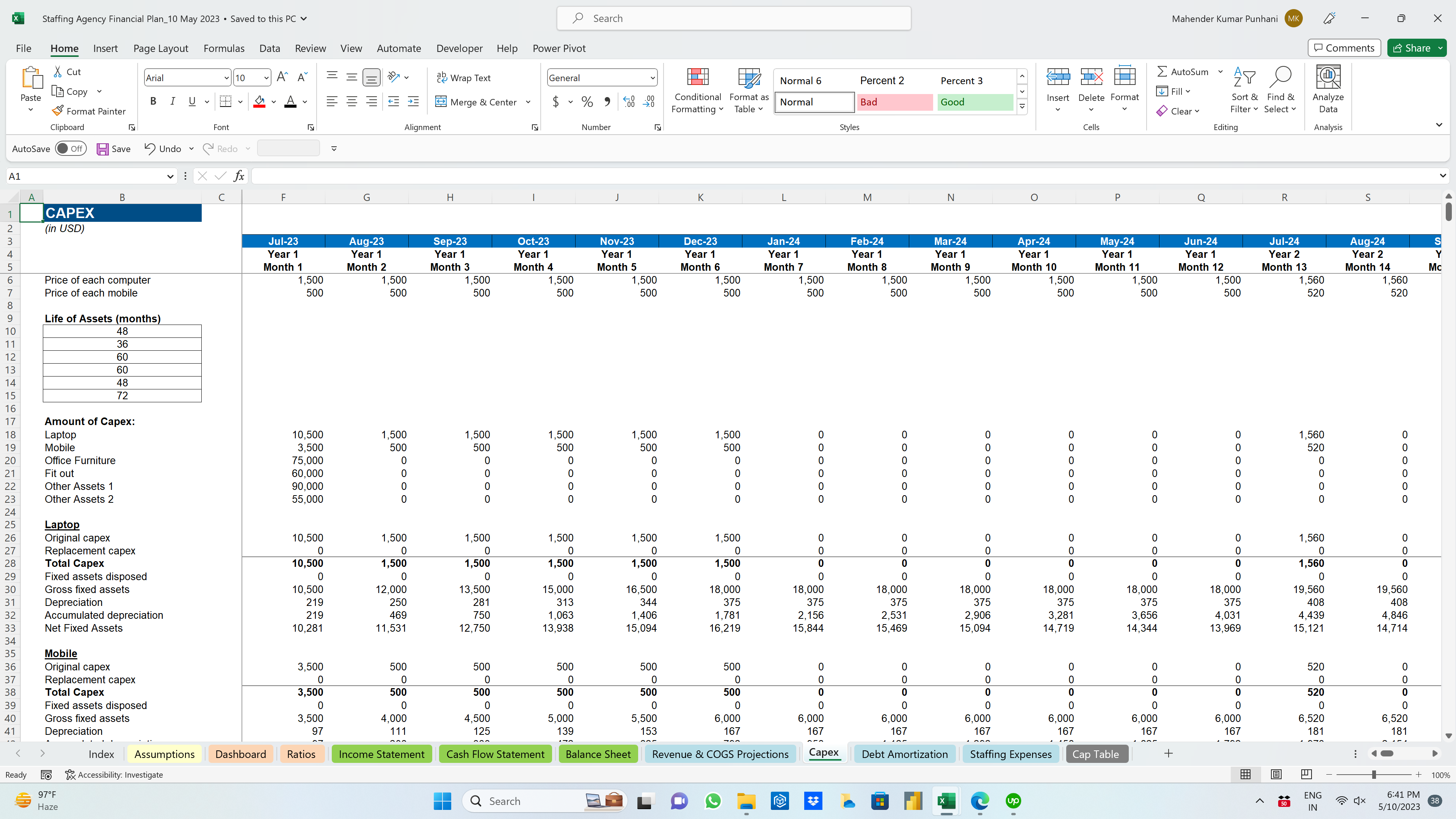 Staffing Agency Financial Model - Eloquens