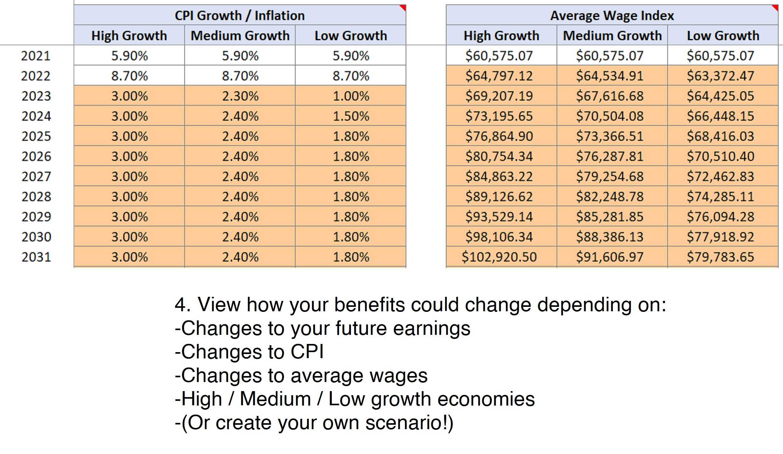 UPDATED 2023 Social Security Benefits Calculator (Excel Based) - Eloquens