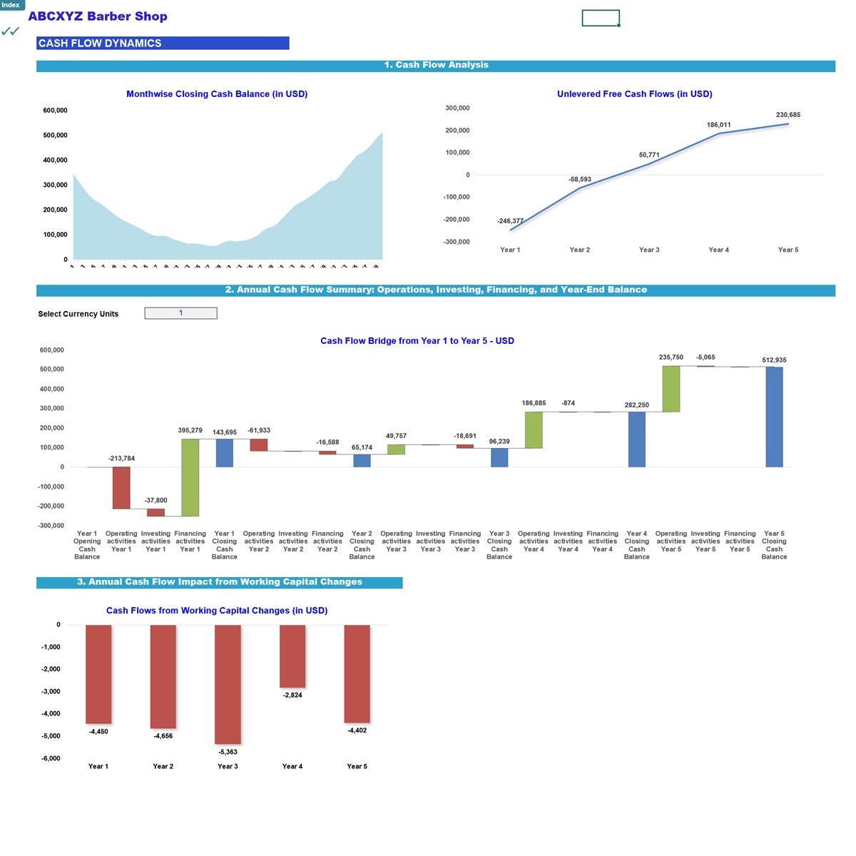 Barber Shop Financial Model - Eloquens