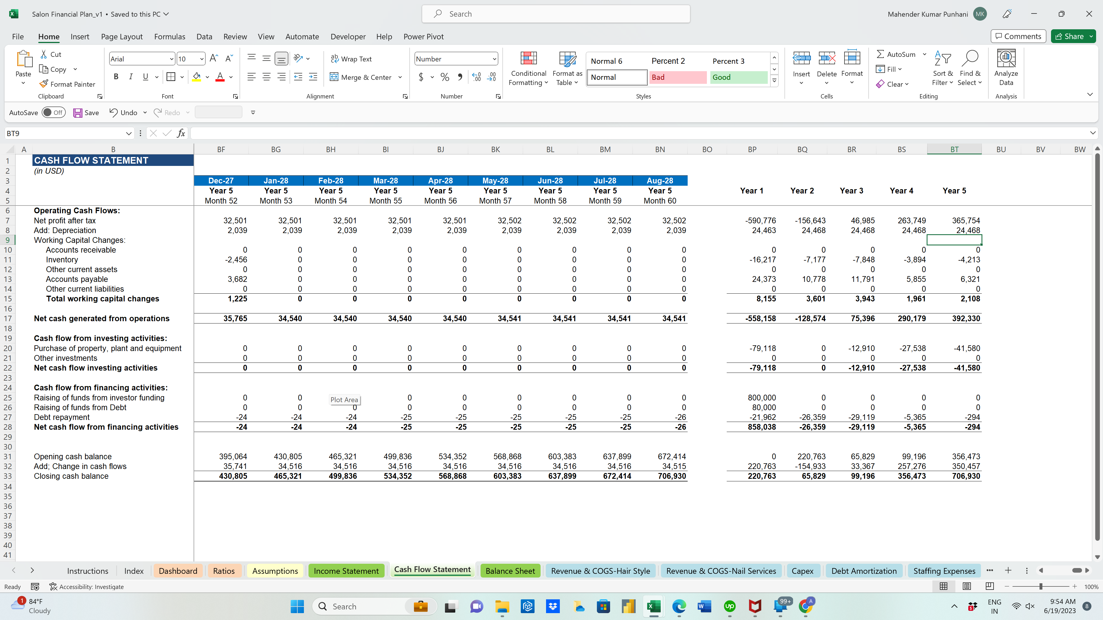 Salon Financial Model - Eloquens