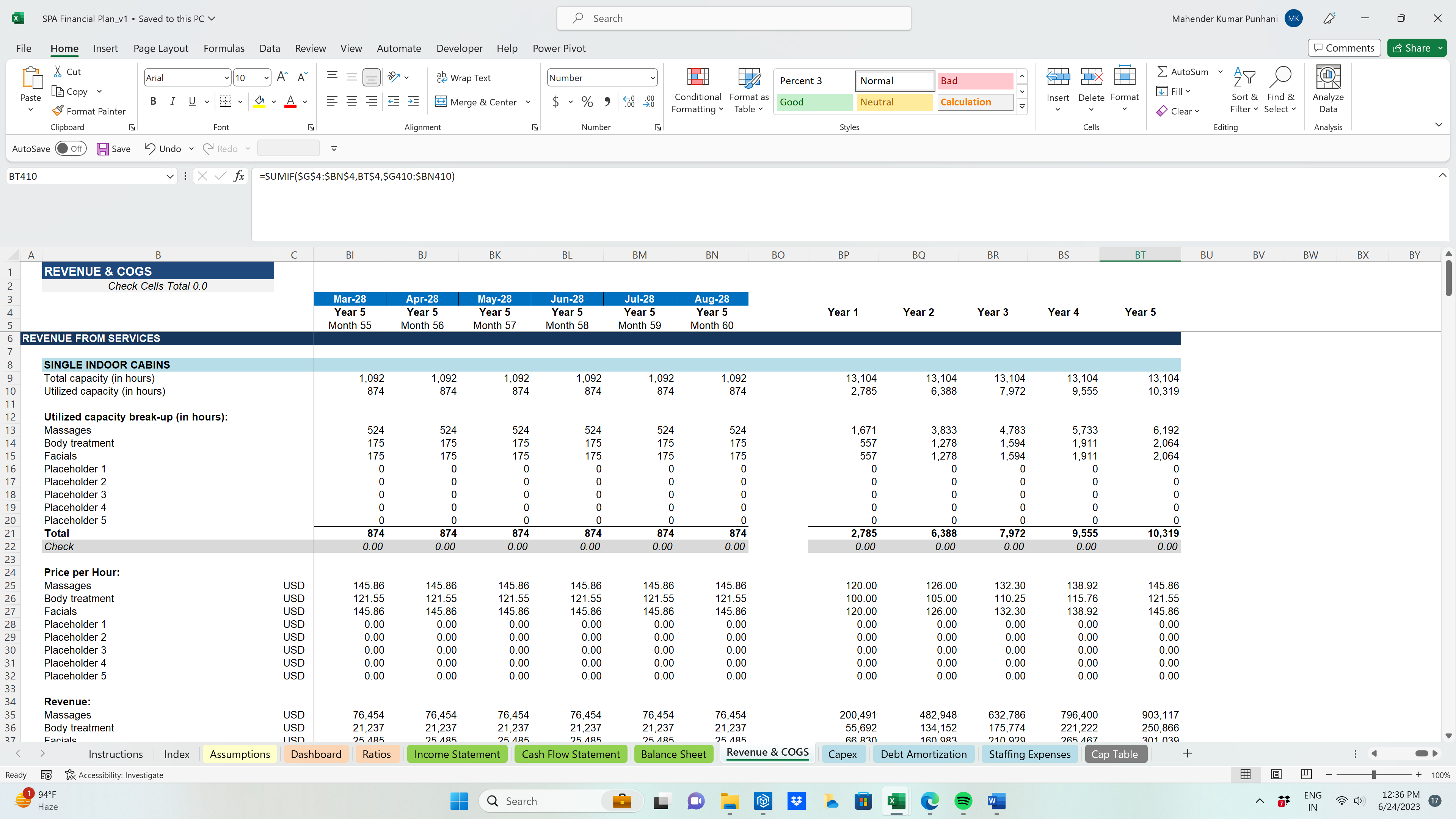 DAY SPA Financial Plan - Eloquens